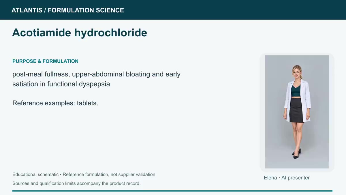 Acotiamide hydrochloride explainer preview