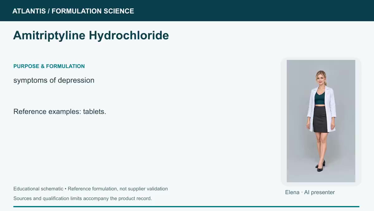 Amitriptyline Hydrochloride explainer preview