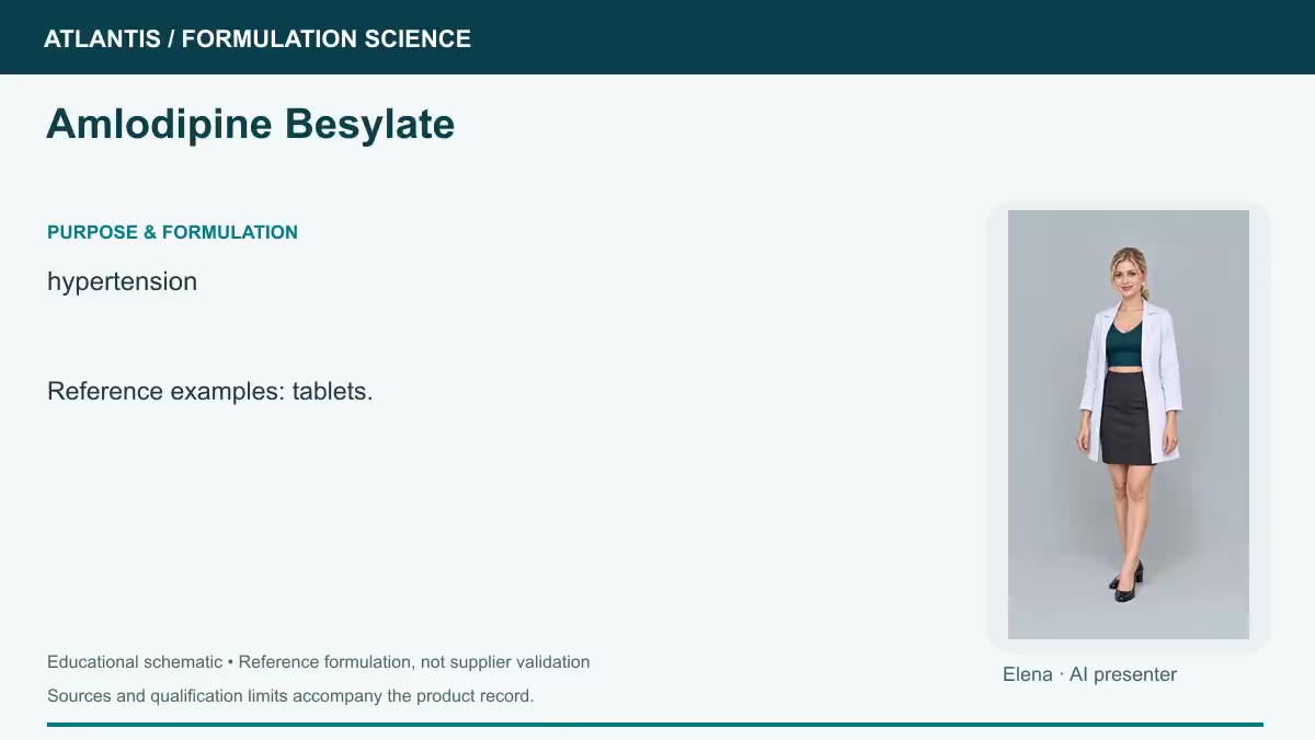 Amlodipine Besylate explainer preview