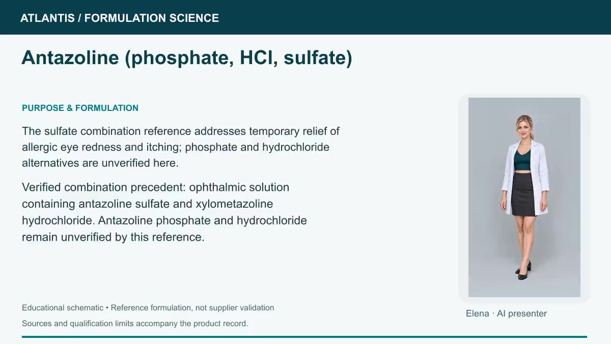 Antazoline (phosphate, HCl, sulfate) explainer preview