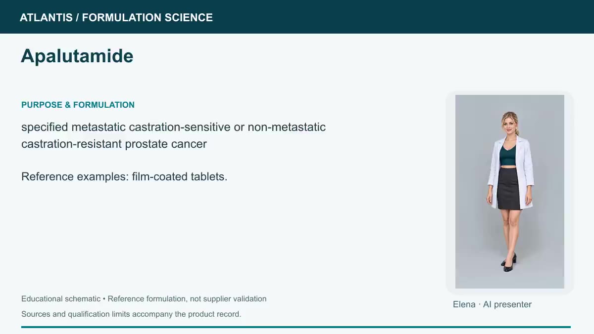 Apalutamide explainer preview