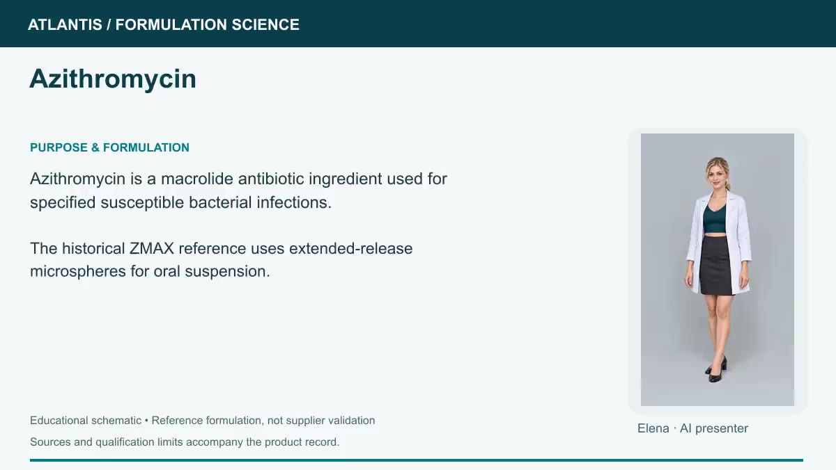 Azithromycin explainer preview
