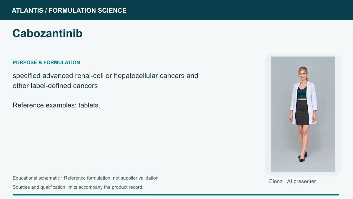 Cabozantinib explainer preview