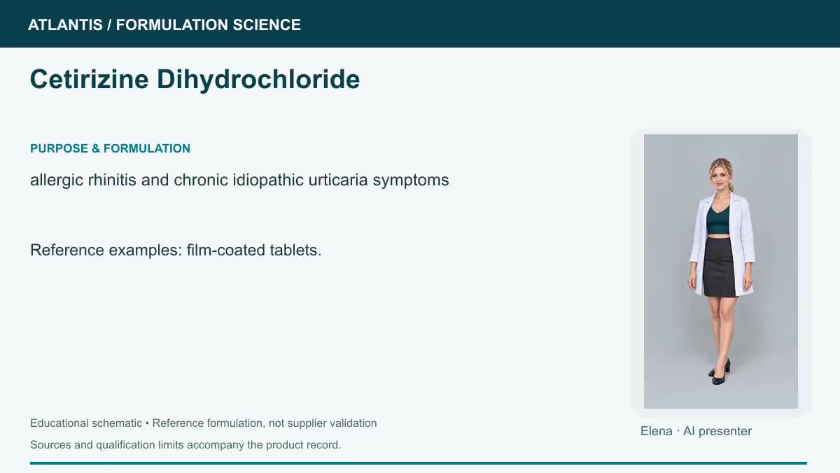 Cetirizine Dihydrochloride explainer preview