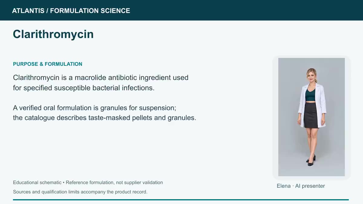 Clarithromycin explainer preview