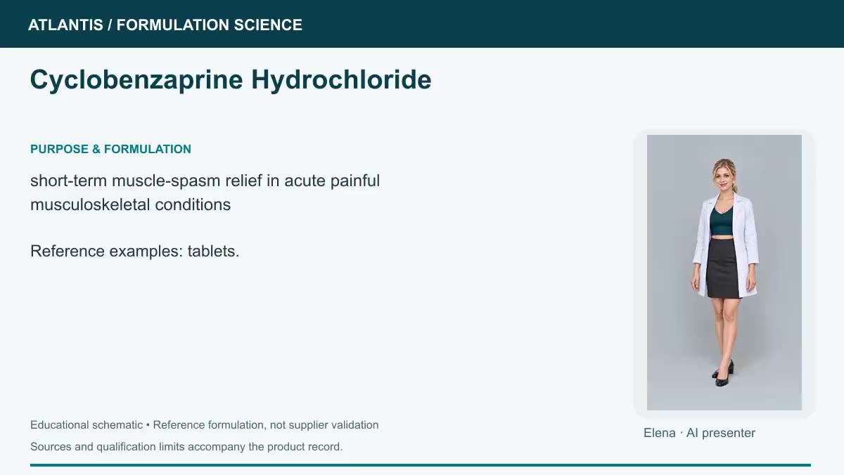 Cyclobenzaprine Hydrochloride explainer preview