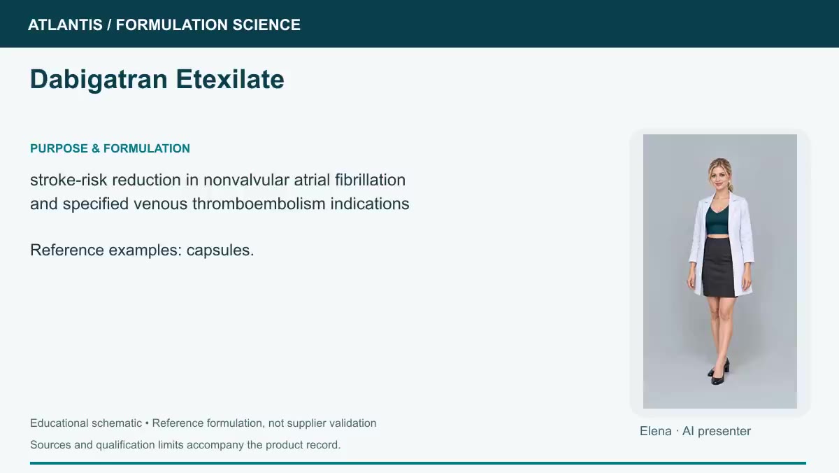 Dabigatran Etexilate explainer preview