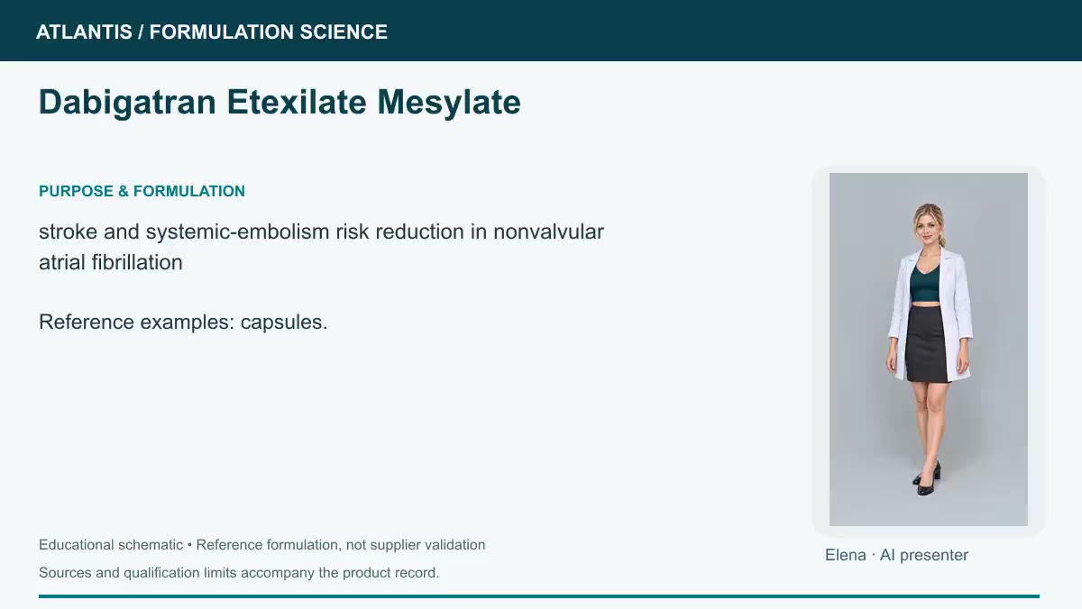 Dabigatran Etexilate Mesylate explainer preview