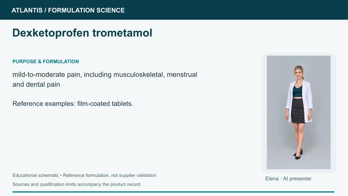Dexketoprofen trometamol explainer preview