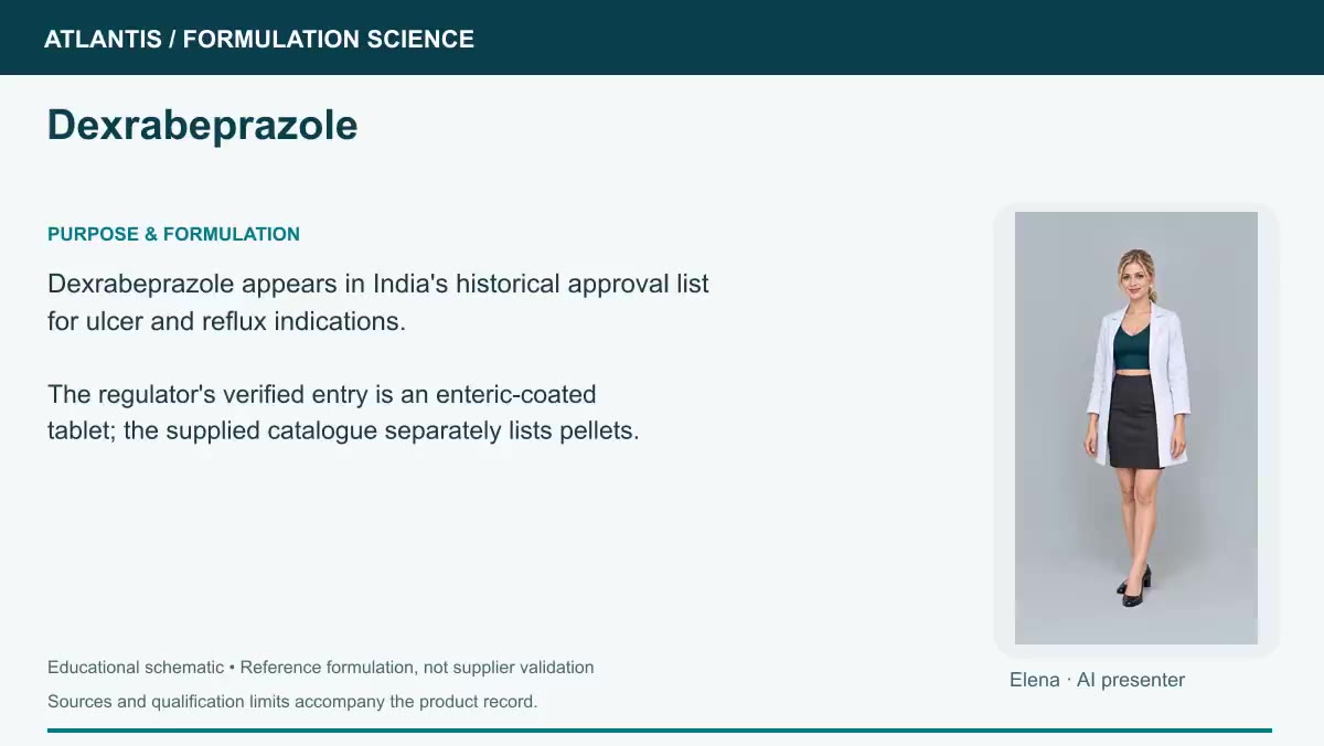 Dexrabeprazole explainer preview