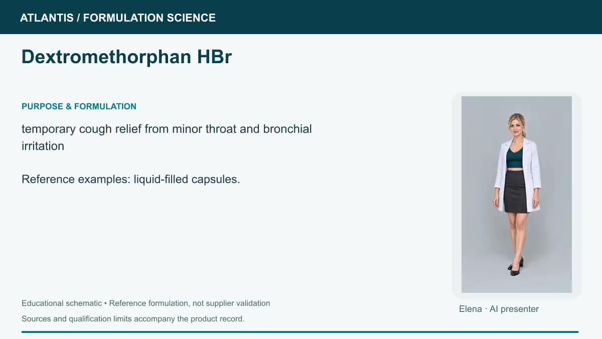 Dextromethorphan HBr explainer preview