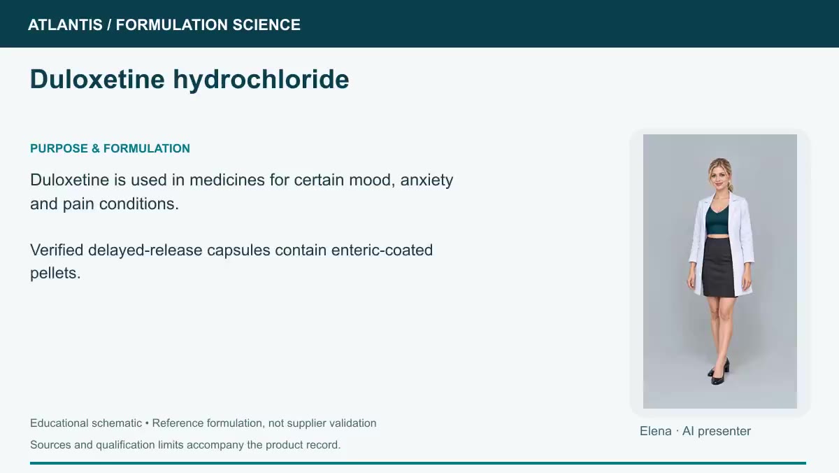 Duloxetine hydrochloride explainer preview