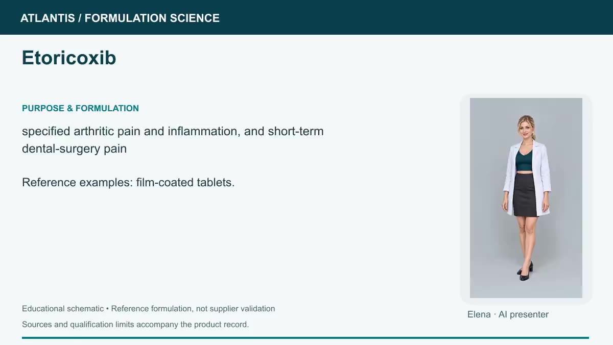 Etoricoxib explainer preview
