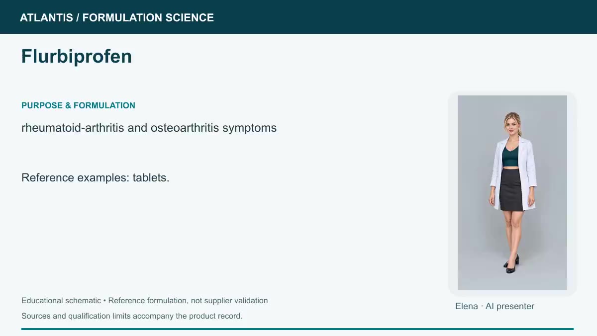Flurbiprofen explainer preview