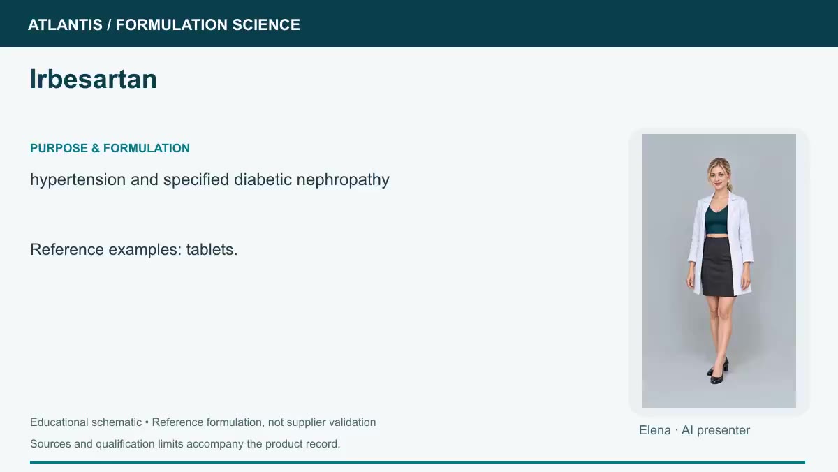 Irbesartan explainer preview