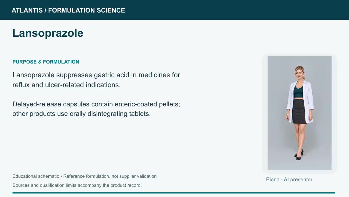 Lansoprazole explainer preview