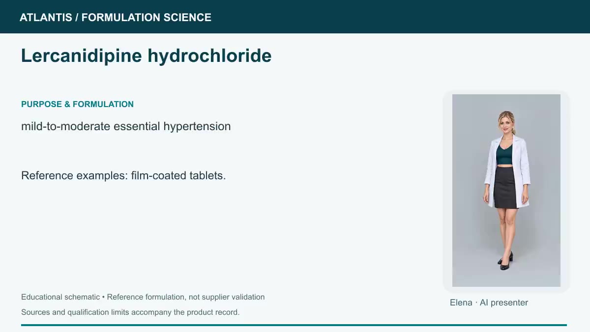 Lercanidipine hydrochloride explainer preview