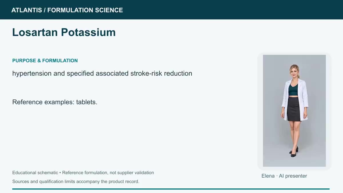 Losartan Potassium explainer preview