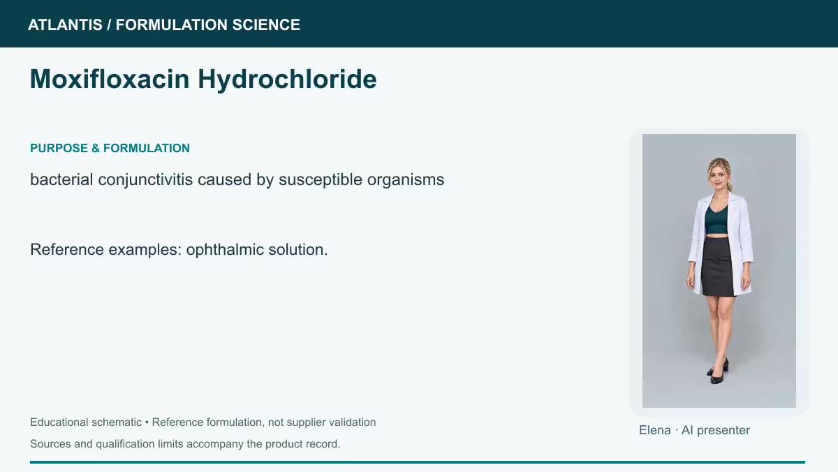 Moxifloxacin Hydrochloride explainer preview