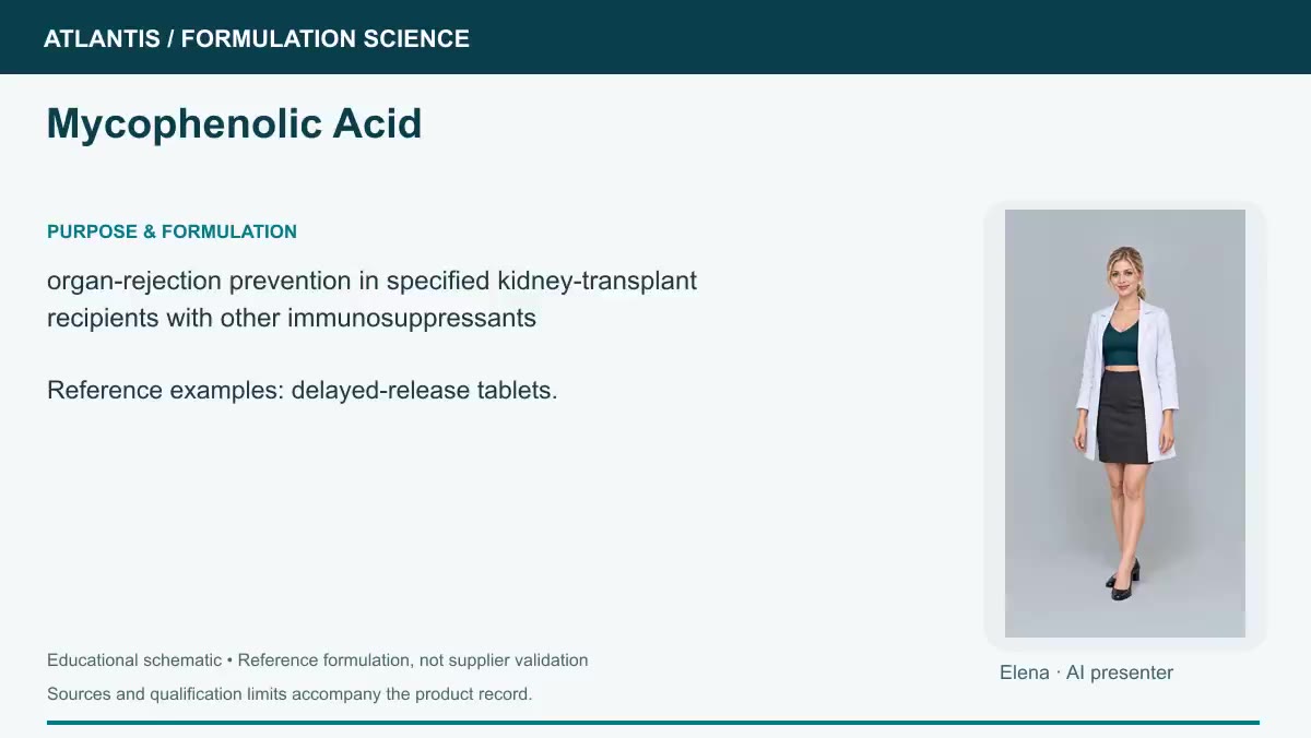 Mycophenolic Acid explainer preview