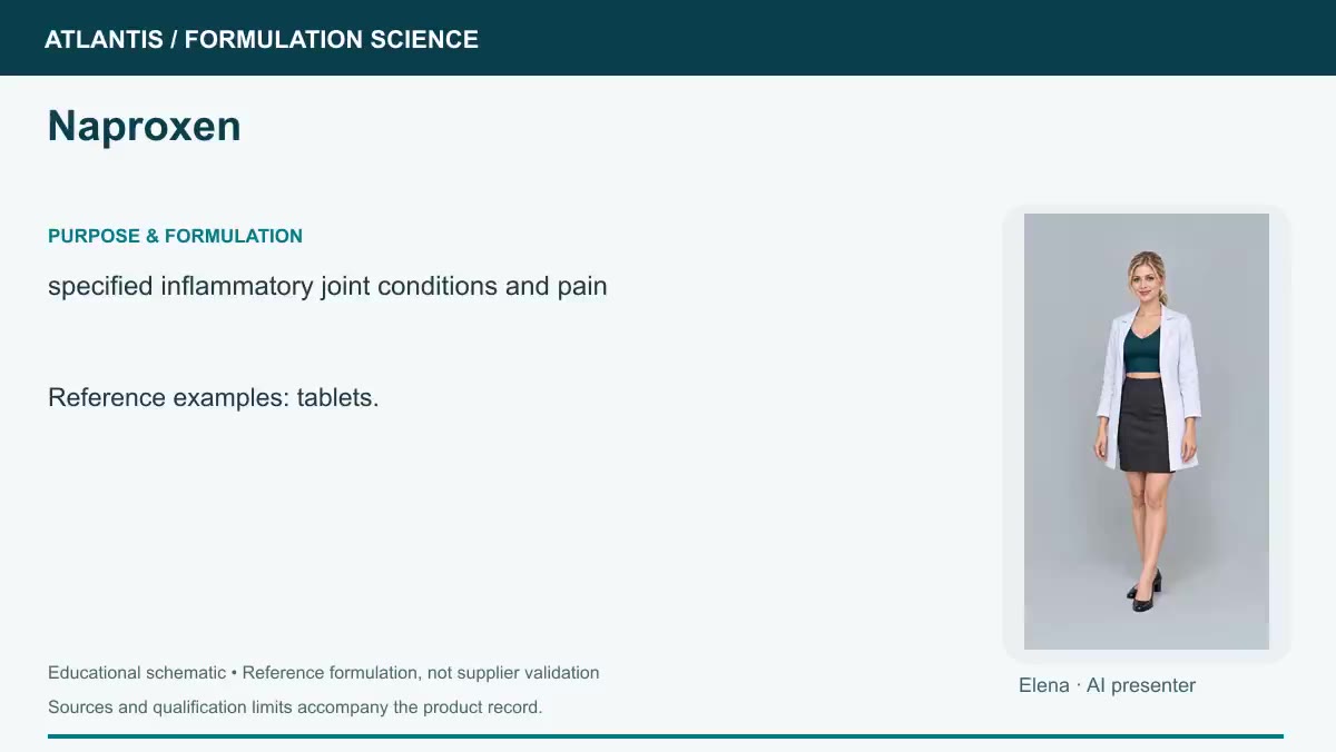 Naproxen explainer preview