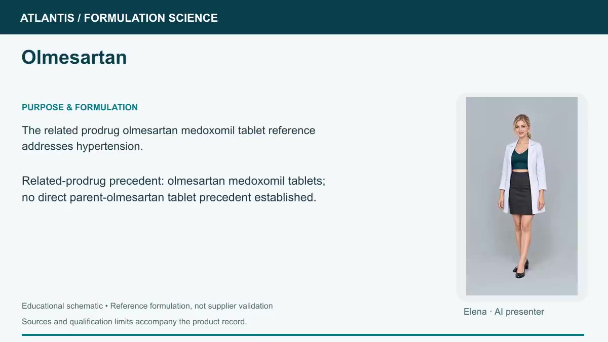 Olmesartan explainer preview