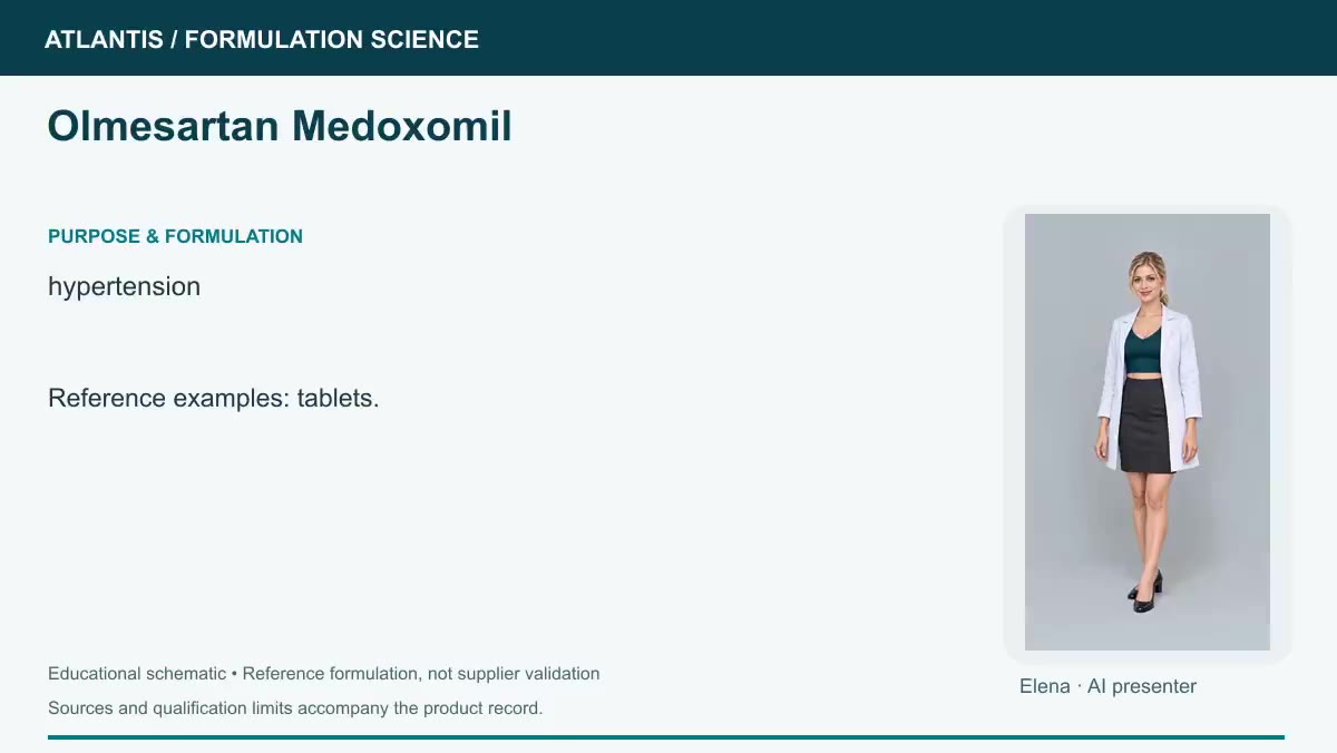 Olmesartan Medoxomil explainer preview