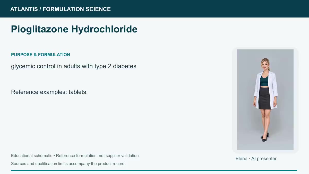 Pioglitazone Hydrochloride explainer preview