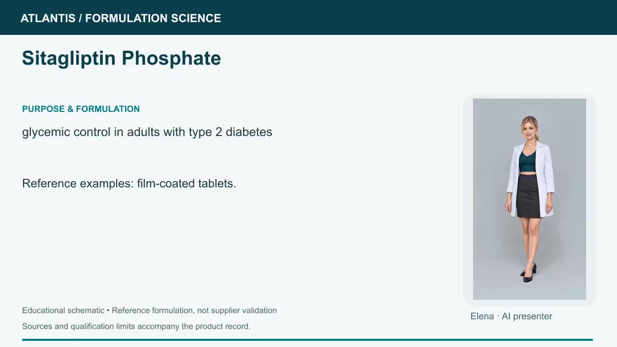 Sitagliptin Phosphate explainer preview