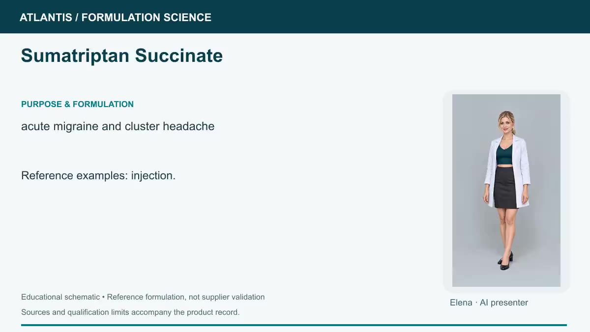 Sumatriptan Succinate explainer preview