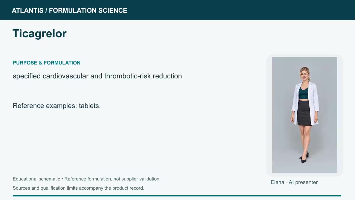 Ticagrelor explainer preview