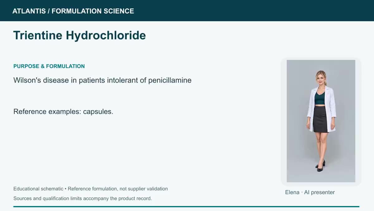 Trientine Hydrochloride explainer preview