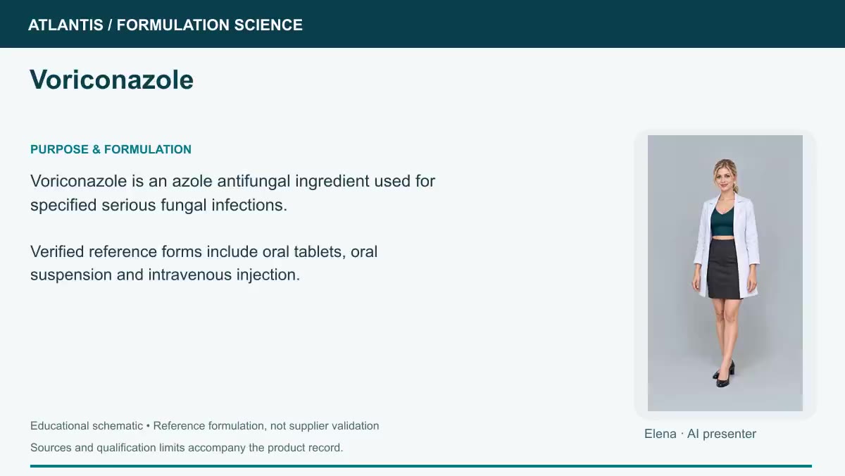 Voriconazole explainer preview